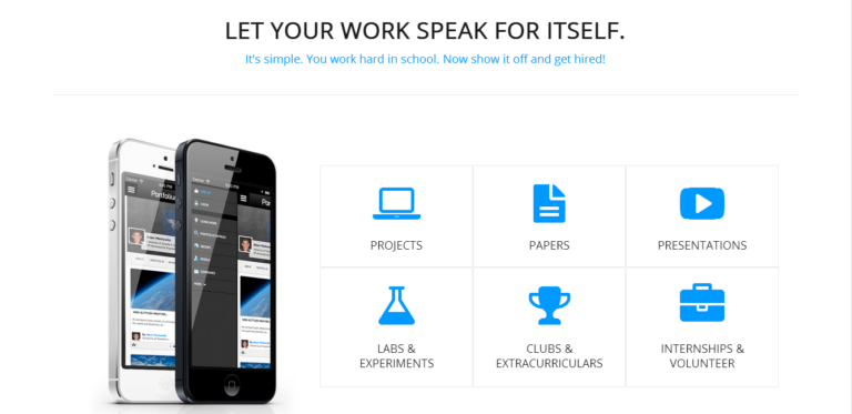 A Portfolio – Your Resume’s Best Friend