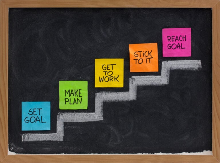 How to Prepare for a Job Interview