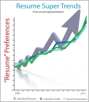 resume target professional resume writing experts
