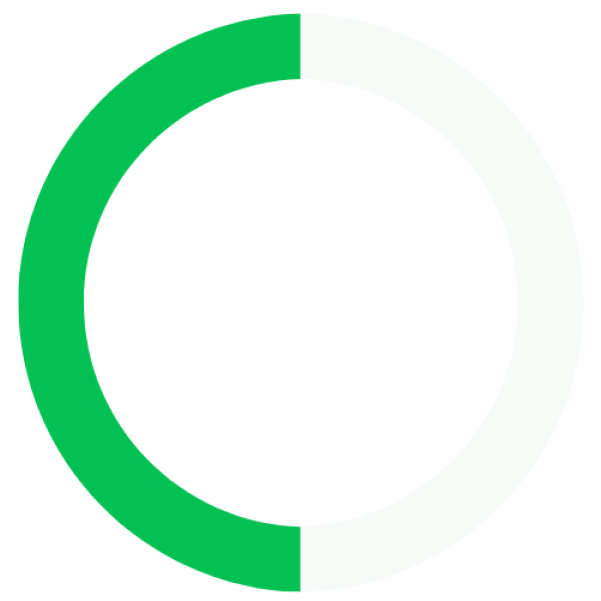 linkedin optimization service benefits