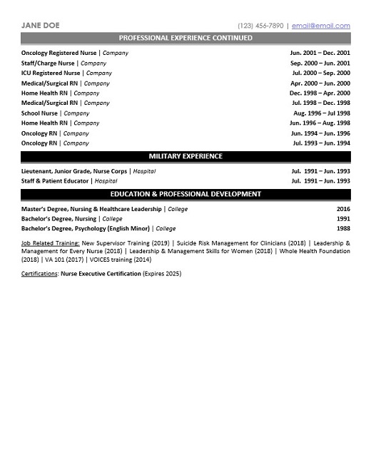 Chief Nurse Resume Sample & Template Page 2