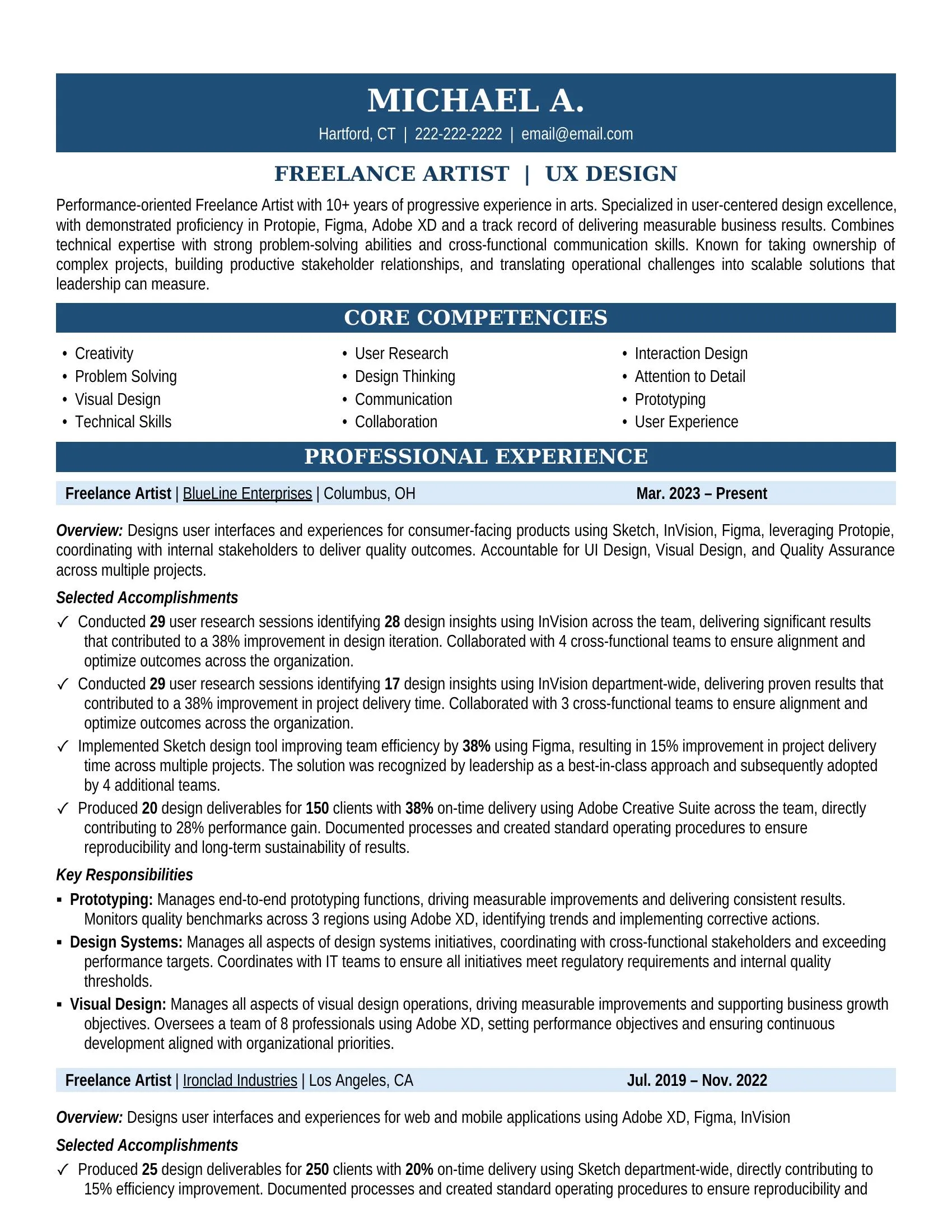 Freelance Artist Resume Sample - Arts Resume Example 2026