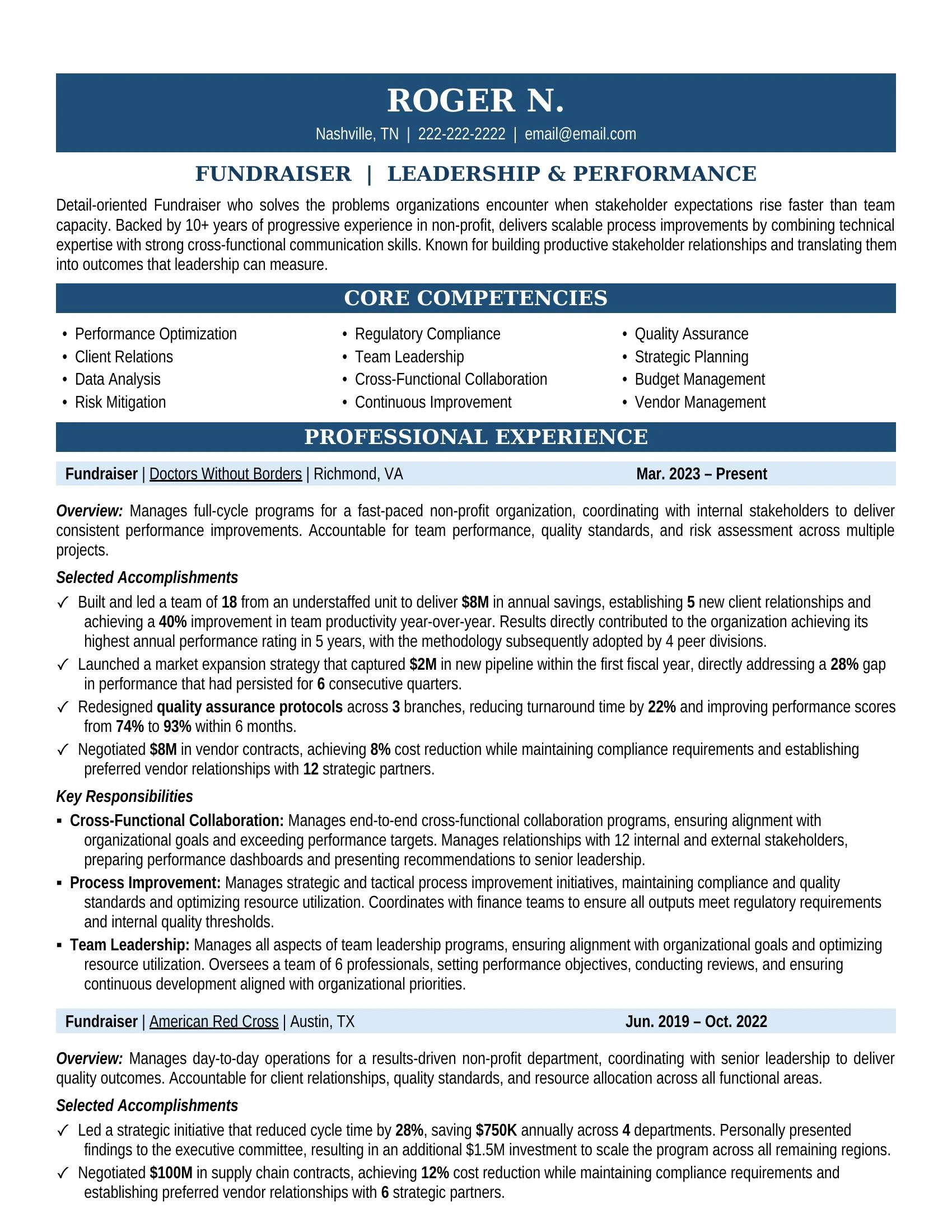 Fundraiser Resume Sample - Non Profit Resume Example 2026