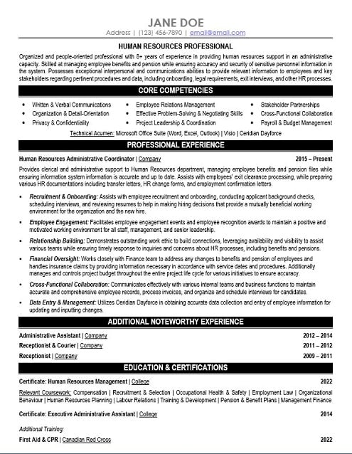 Human Resources Coordinator Resume Sample & Template