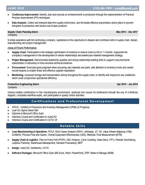 Manufacturing Process Associate Resume Sample & Template Page 2