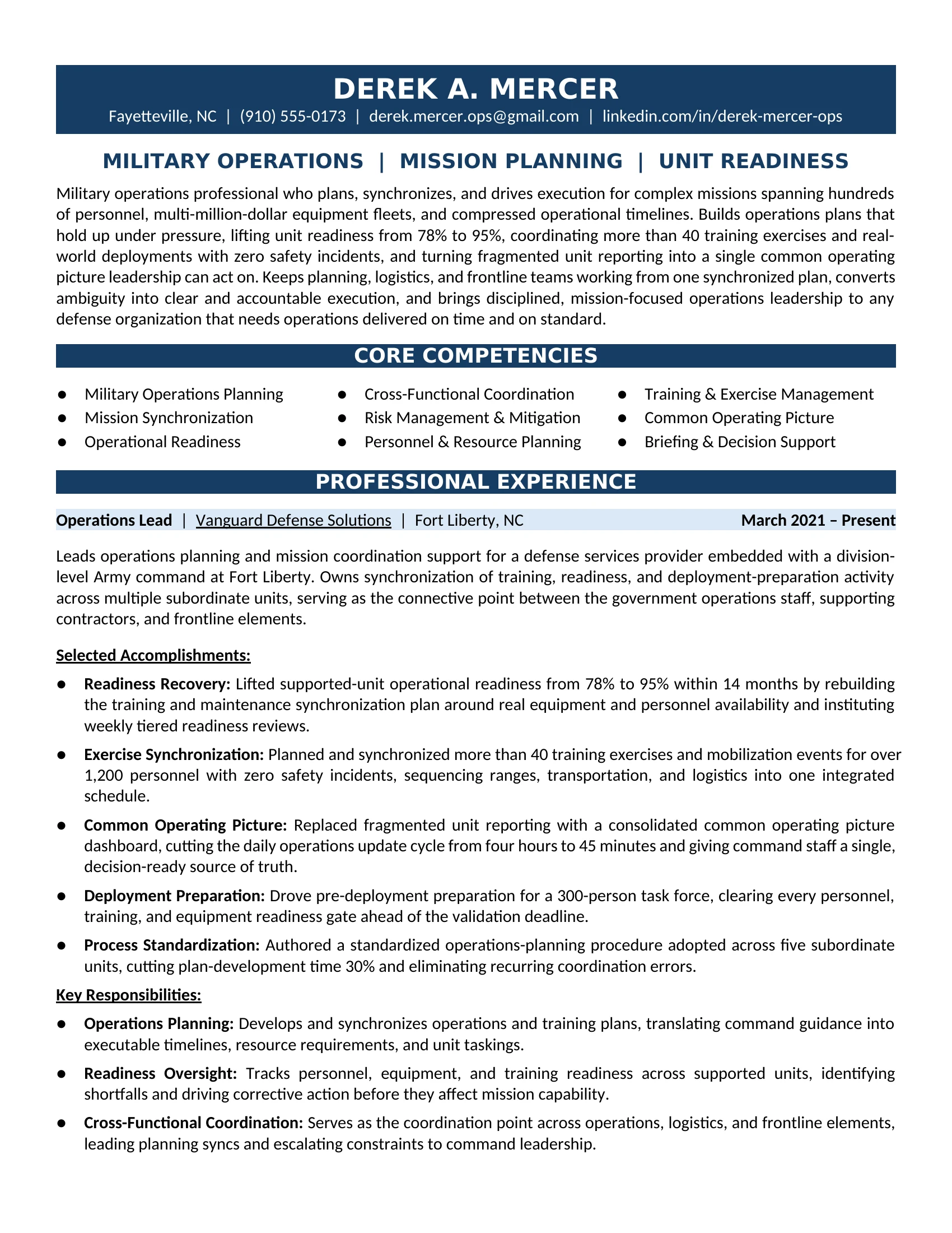 Military Operations Lead Resume Sample - Military Resume Example 2026