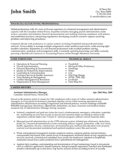 Financial Administration Manager Resume Sample & Template