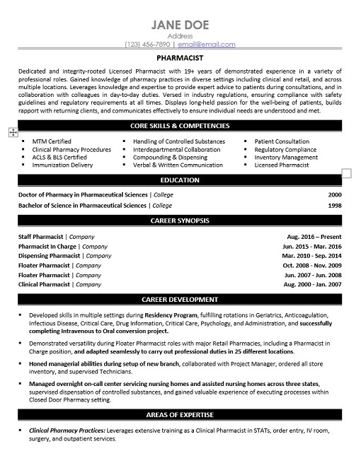 Pharmacist Resume Sample & Template
