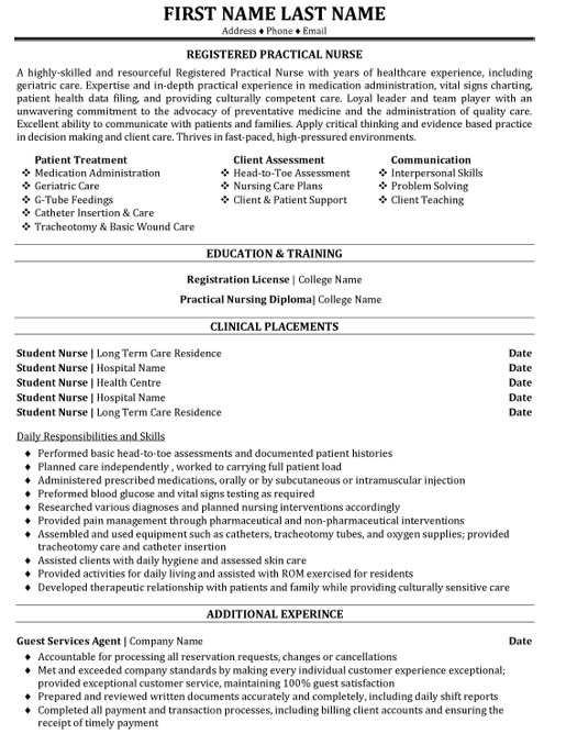 Registered Practical Nurse Resume Sample & Template