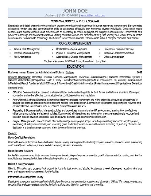 Human Resources Administrator Resume Sample & Template